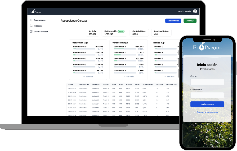 Mockup de Dashboard con indicadores clave para productores.
