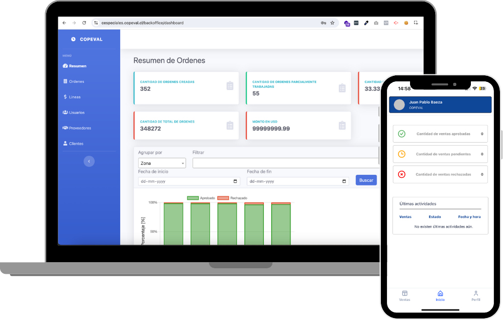Mockup de Solución para gestión de ventas especiales.