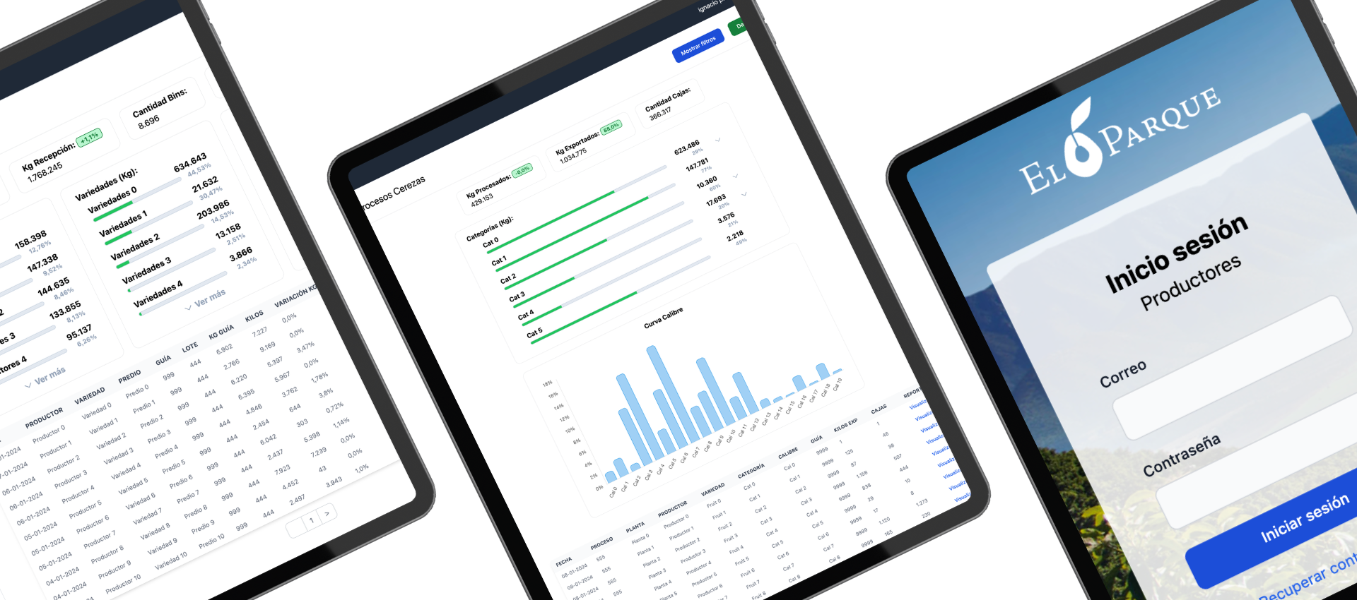 Vista en tablets de Dashboard con indicadores clave para productores.