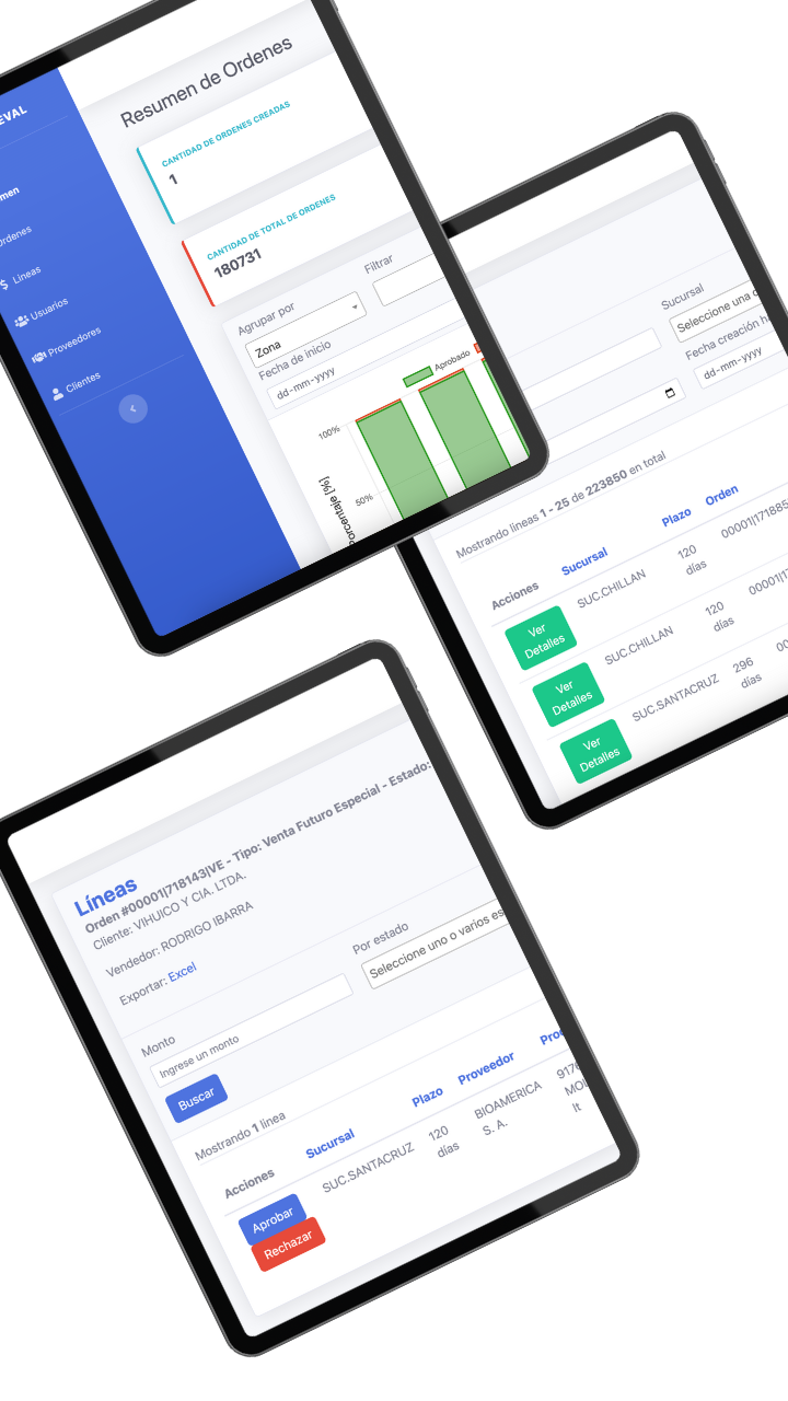 Vista móvil de Solución para gestión de ventas especiales.